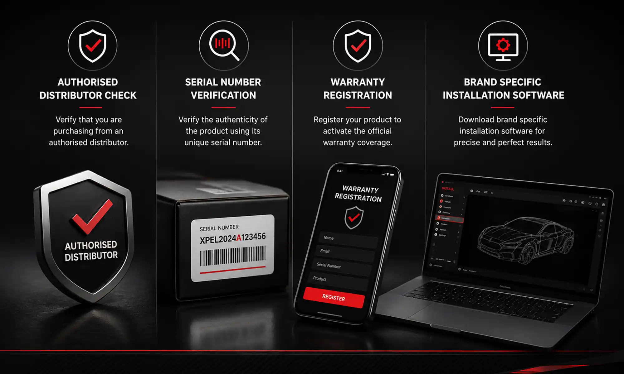4 steps to verify genuine PPF film in India
